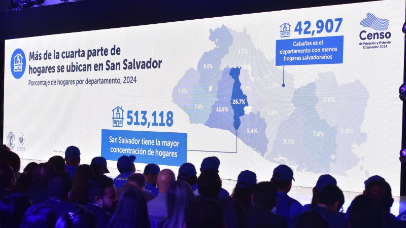 viviendas-censo-2024-Ok