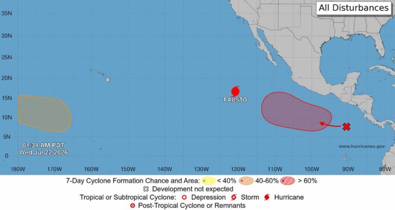 MARN-descarta-influencia-del-huracan-Fausto-en-el-clima-de-El-Salvador
